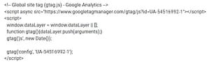 Web analytics via tag de mensuração